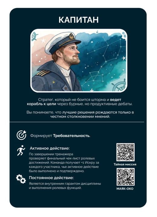 Карта роли «Капитан»